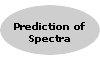 Prediction of Spectra